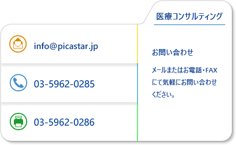 医療コンサルティング